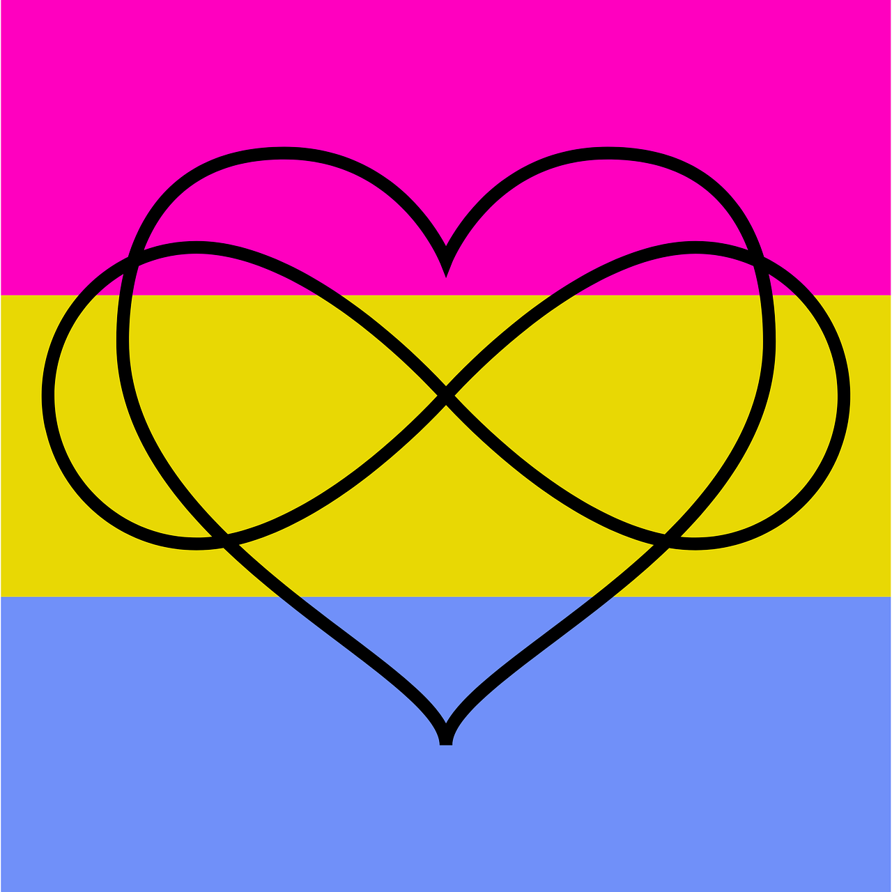 offene Beziehung, poly, neuer trend